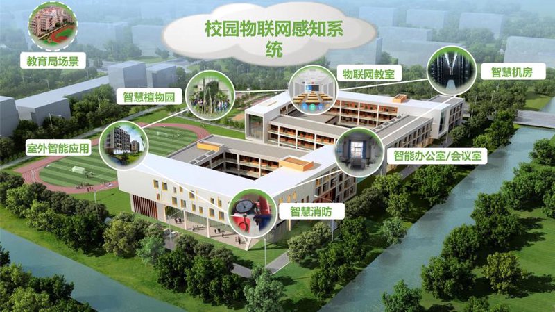 教育软件开发：开启数字学习新篇章