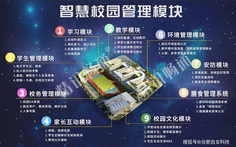 学习APP开发