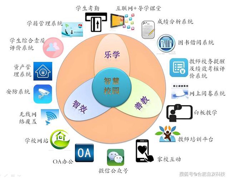 警惕教育误区：口袋里的学习攻略